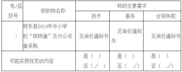 湖南天華工程項(xiàng)目管理有限公司,長沙建筑工程項(xiàng)目管理,建筑工程預(yù)算