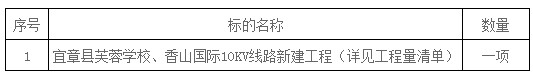 湖南天華工程項目管理有限公司,長沙建筑工程項目管理,建筑工程預(yù)算 湖南天華工程項目管理有限公司,長沙建筑工程項目管理,建筑工程預(yù)算