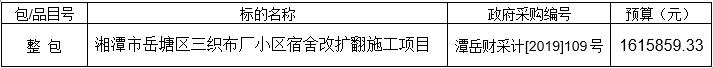 湖南天華工程項目管理有限公司,長沙建筑工程項目管理,建筑工程預算