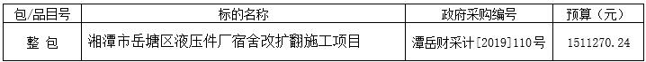 湖南天華工程項目管理有限公司,長沙建筑工程項目管理,建筑工程預(yù)算