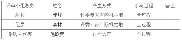 湖南天華工程項目管理有限公司,長沙建筑工程項目管理,建筑工程預(yù)算 湖南天華工程項目管理有限公司,長沙建筑工程項目管理,建筑工程預(yù)算