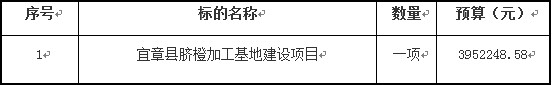 湖南天華工程項目管理有限公司,長沙建筑工程項目管理,建筑工程預(yù)算