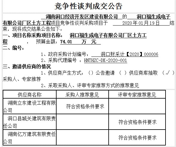 湖南天華工程項目管理有限公司,長沙建筑工程項目管理,建筑工程預(yù)算