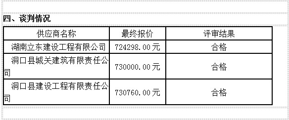 湖南天華工程項目管理有限公司,長沙建筑工程項目管理,建筑工程預(yù)算