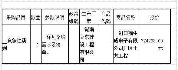 湖南天華工程項目管理有限公司,長沙建筑工程項目管理,建筑工程預(yù)算