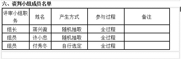 湖南天華工程項目管理有限公司,長沙建筑工程項目管理,建筑工程預(yù)算