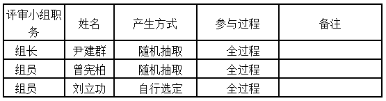 湖南天華工程項(xiàng)目管理有限公司,長沙建筑工程項(xiàng)目管理,建筑工程預(yù)算 湖南天華工程項(xiàng)目管理有限公司,長沙建筑工程項(xiàng)目管理,建筑工程預(yù)算