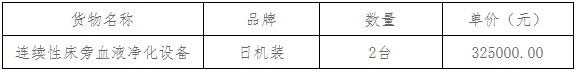 湖南天華工程項目管理有限公司,長沙建筑工程項目管理,建筑工程預(yù)算