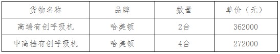 湖南天華工程項(xiàng)目管理有限公司,長沙建筑工程項(xiàng)目管理,建筑工程預(yù)算
